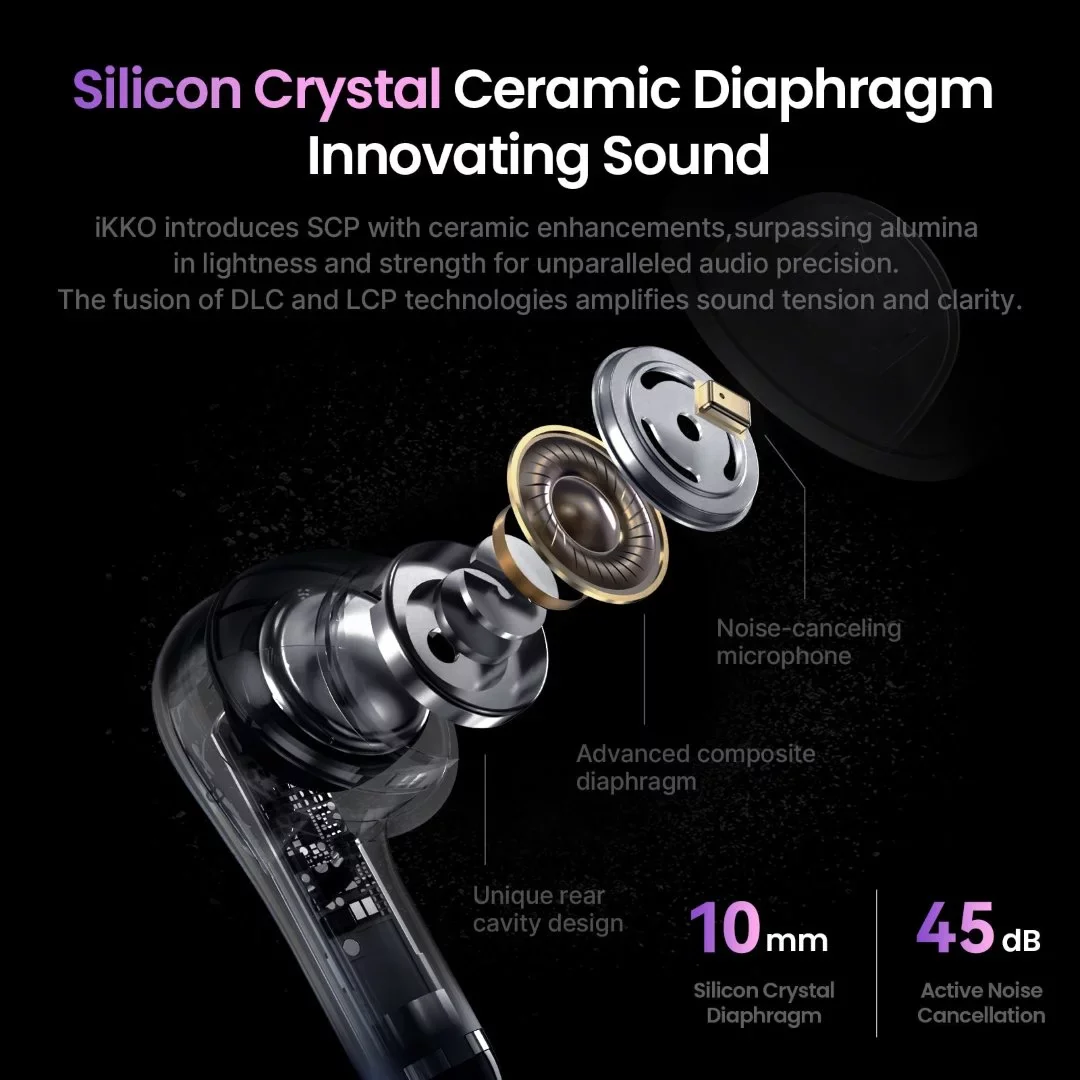 Ikko-active-buds-chatgpt-powered-tws-earbuds_30.webp
